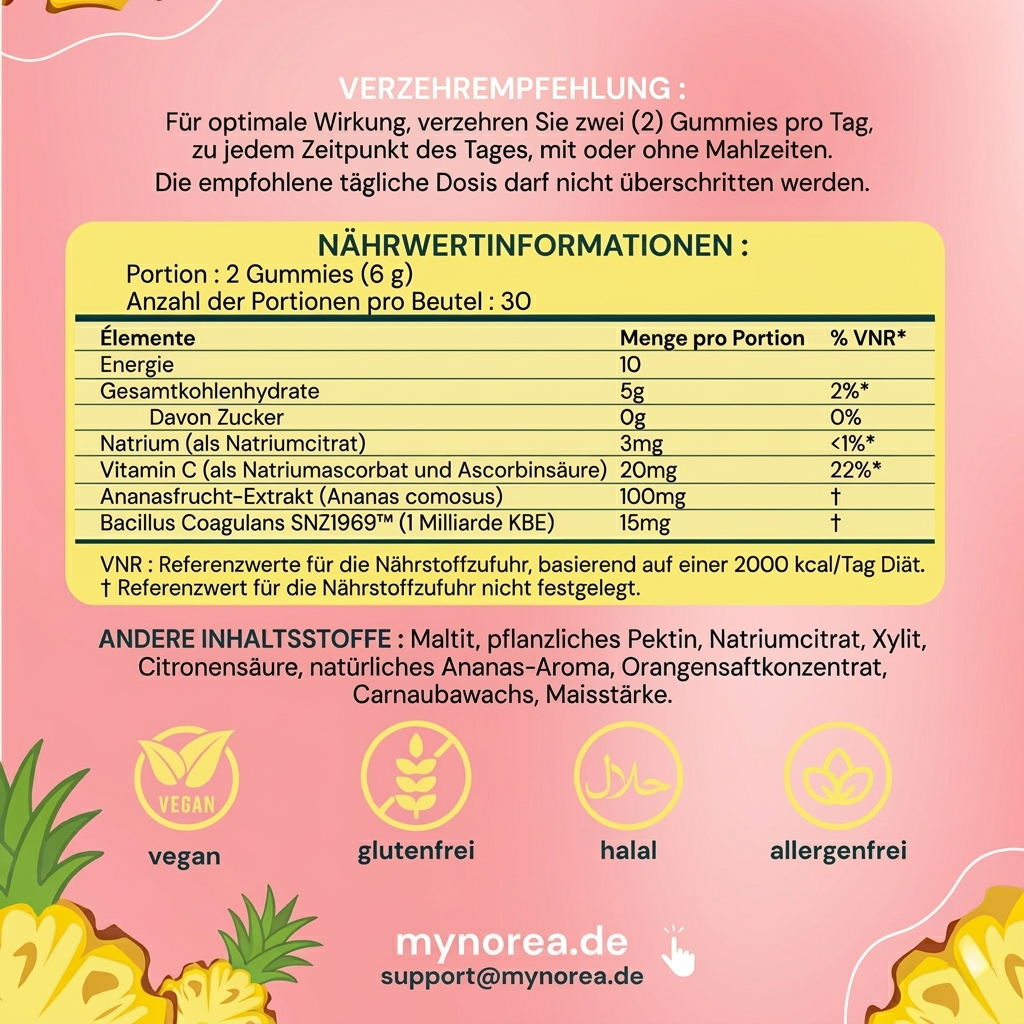 Feminine Intim Gummies